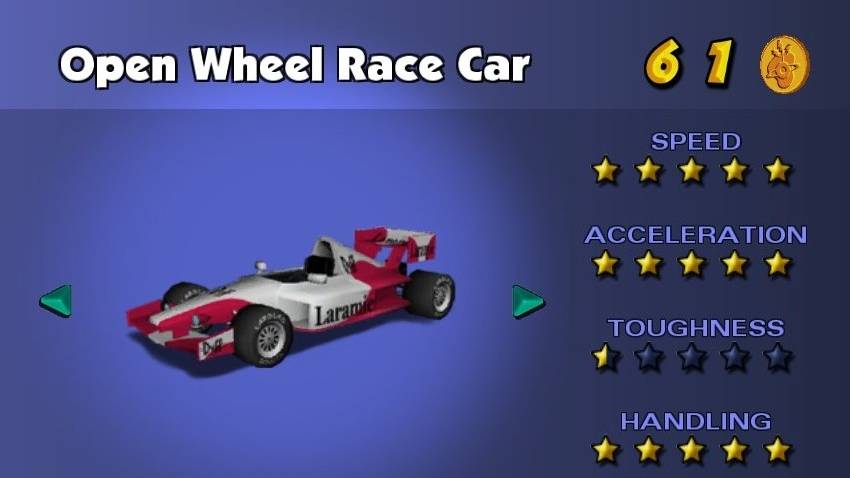 Open Wheel Race Car
